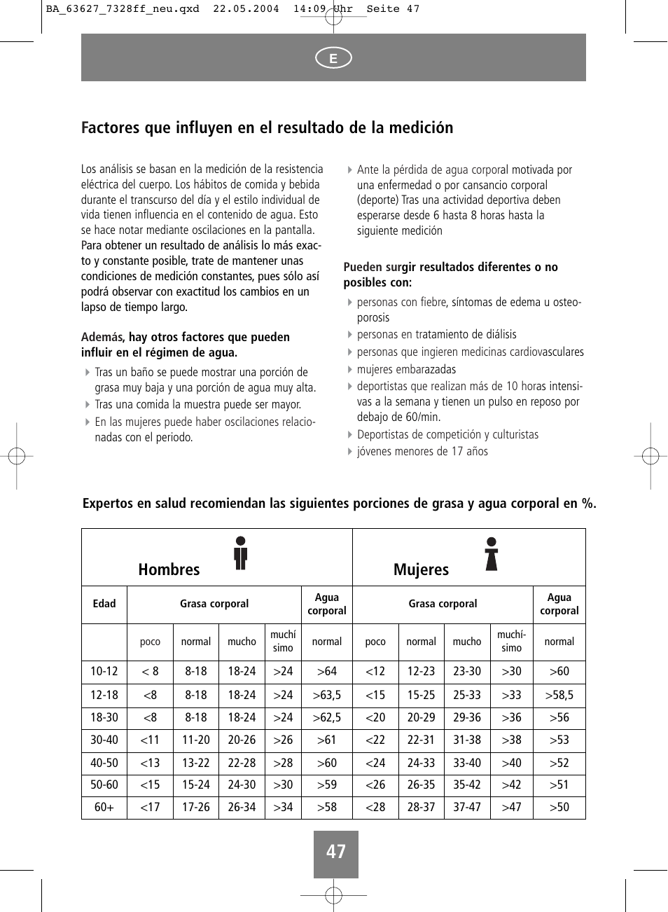 Hombres mujeres | SOEHNLE Body Balance Pacific User Manual | Page 47 / 148
