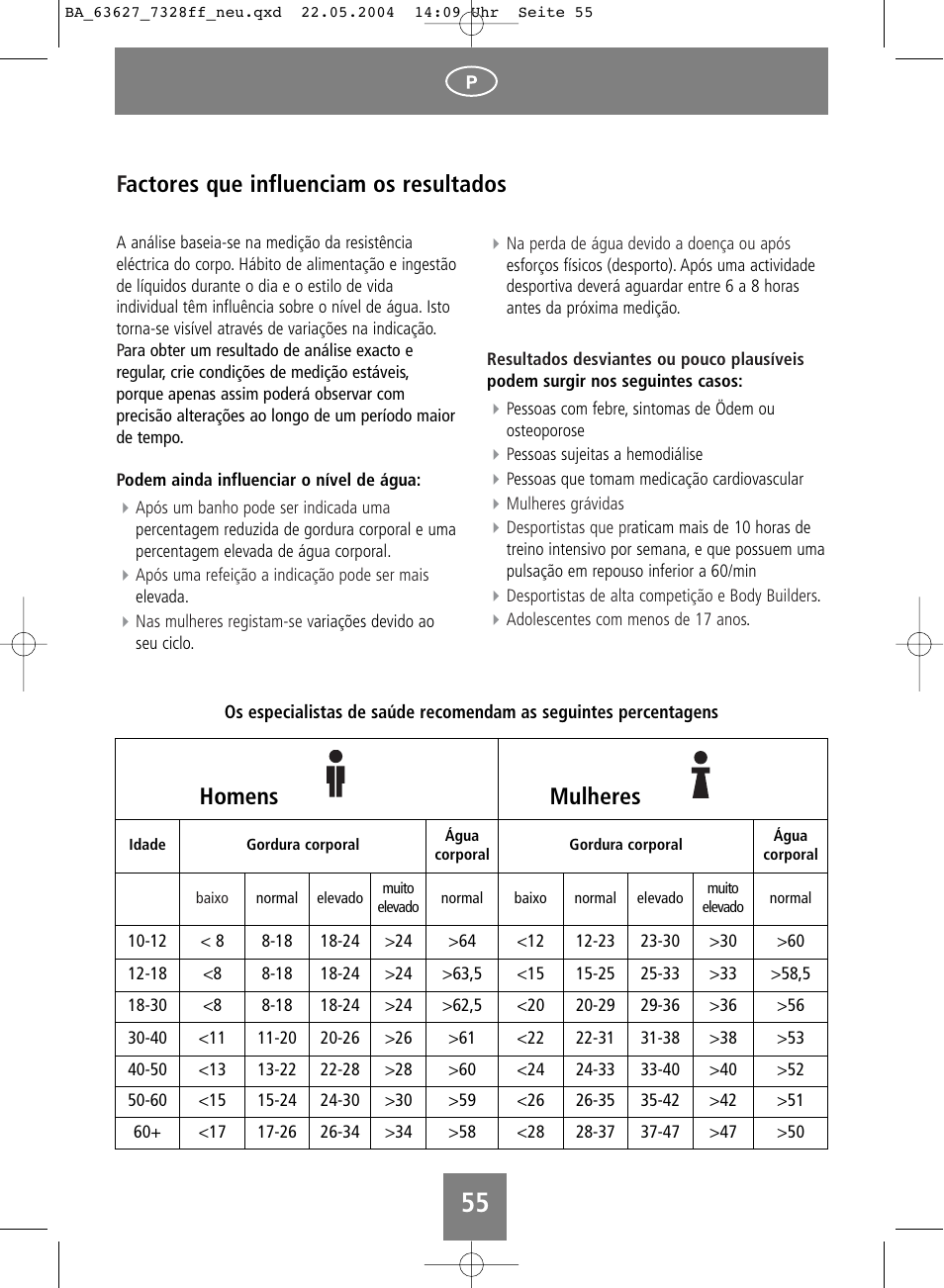 Factores que influenciam os resultados, Homens mulheres | SOEHNLE Body Balance Pacific User Manual | Page 55 / 148