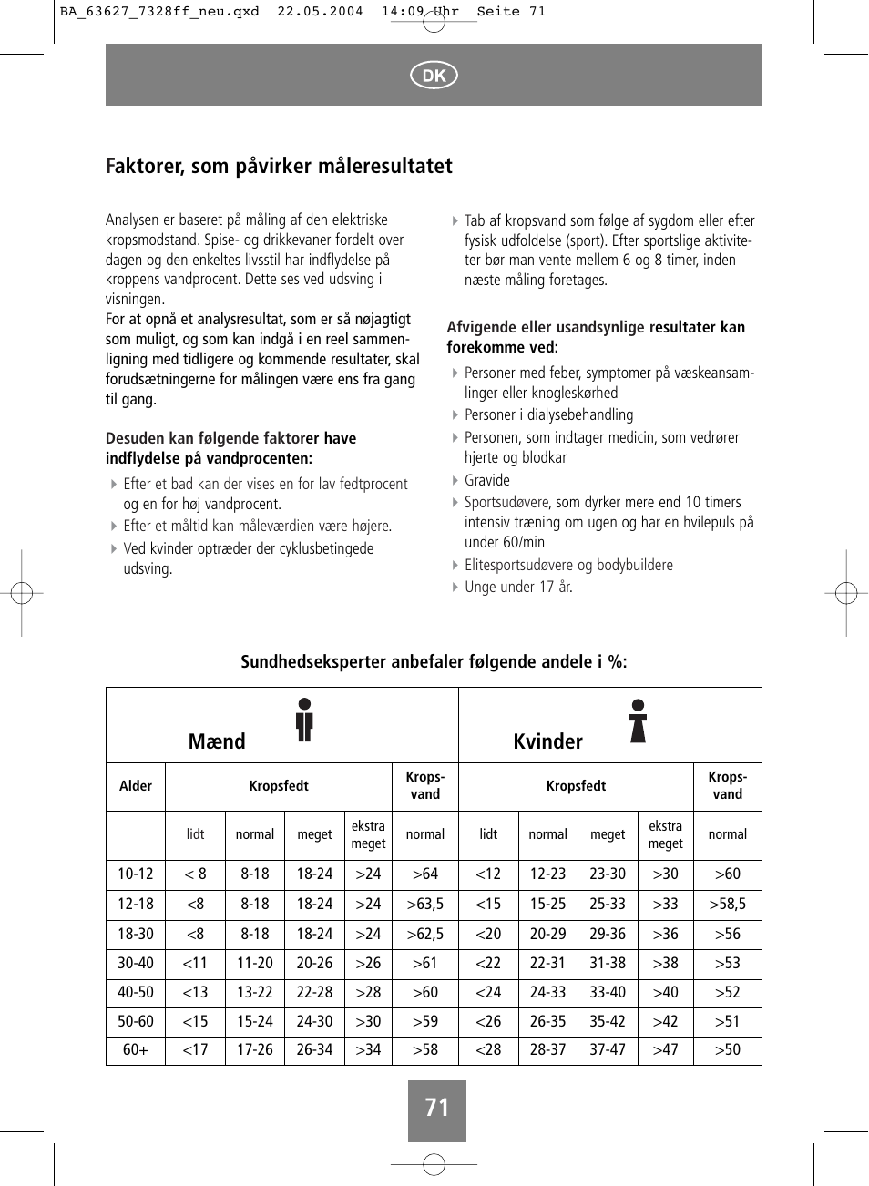 Faktorer, som påvirker måleresultatet, Mænd kvinder | SOEHNLE Body Balance Pacific User Manual | Page 71 / 148