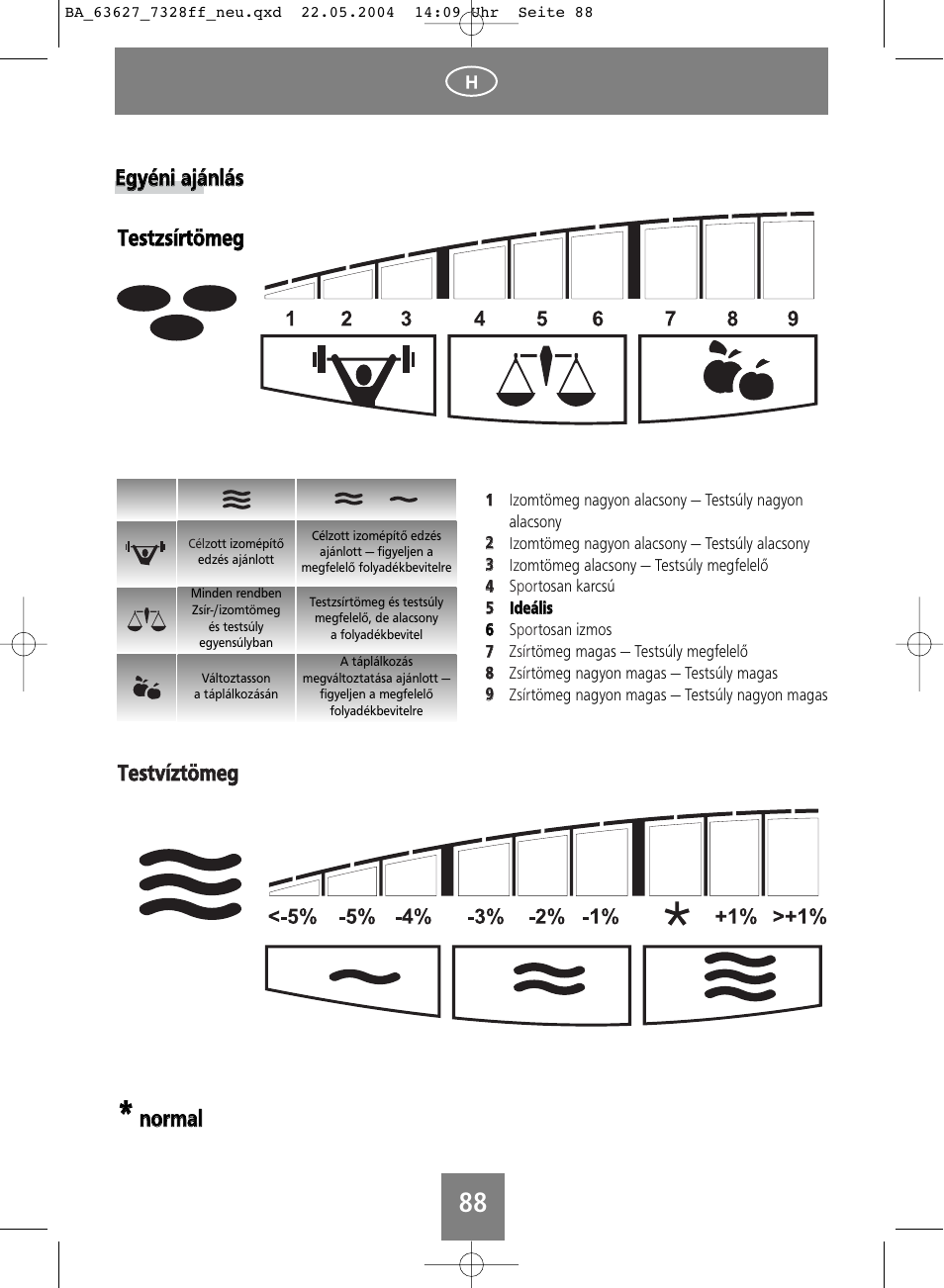 Nno orrm maall eeg gyyéén nii aajjáán nllááss | SOEHNLE Body Balance Pacific User Manual | Page 88 / 148