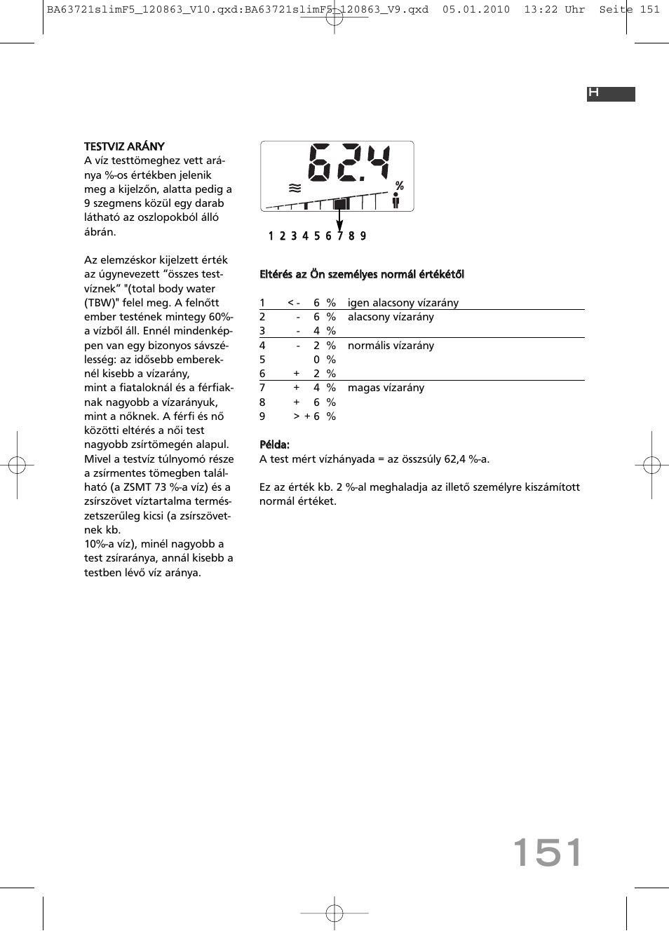 SOEHNLE Body Balance Slim F5 User Manual | Page 151 / 256