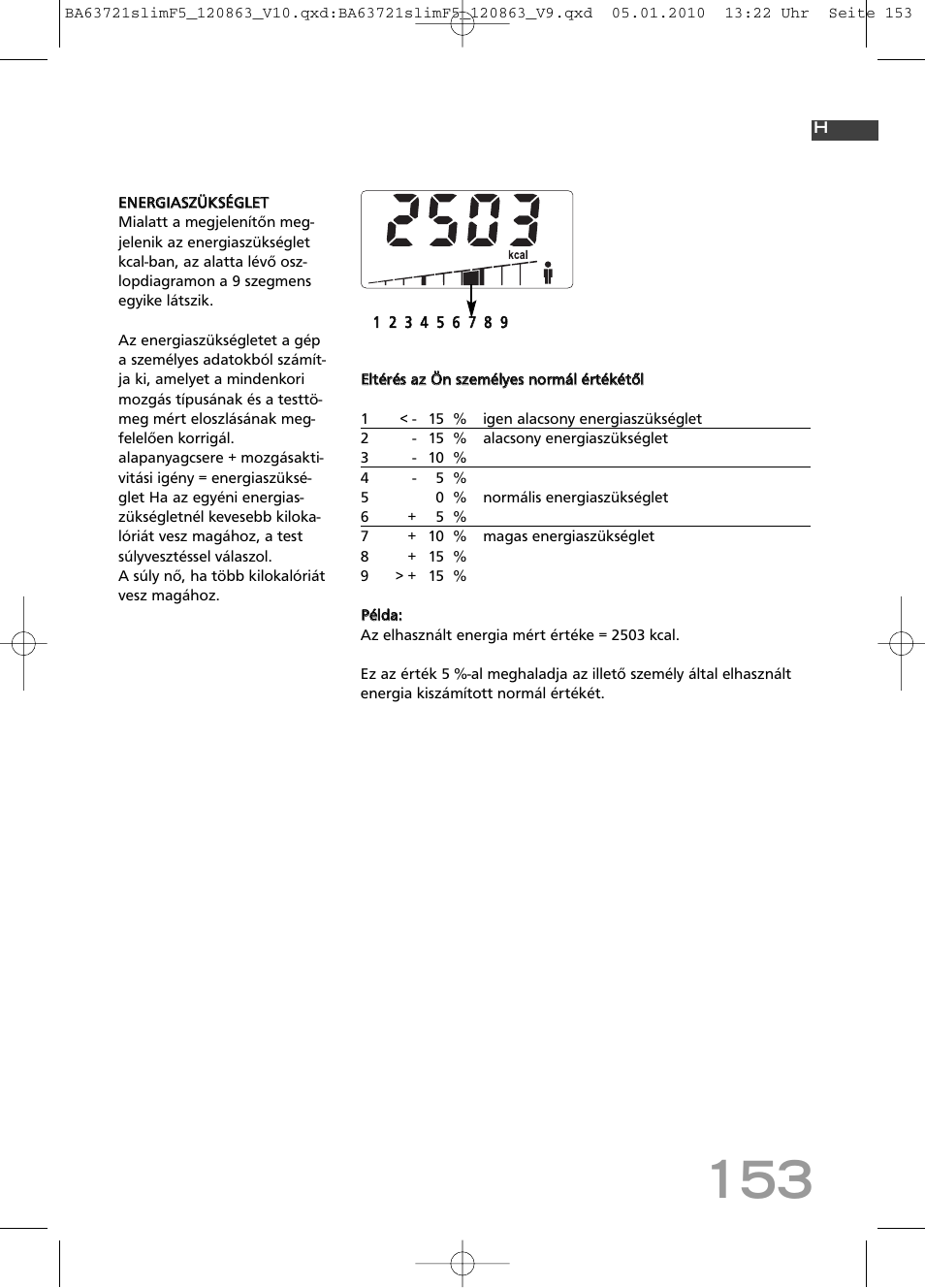 SOEHNLE Body Balance Slim F5 User Manual | Page 153 / 256