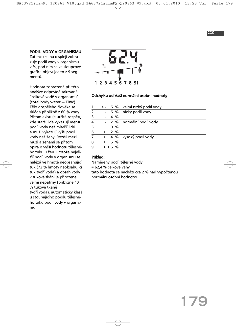 SOEHNLE Body Balance Slim F5 User Manual | Page 179 / 256