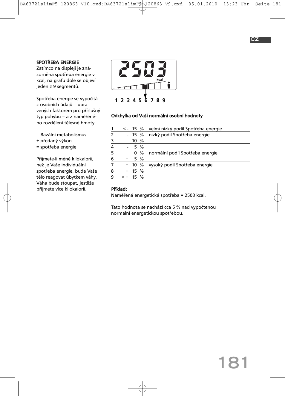 SOEHNLE Body Balance Slim F5 User Manual | Page 181 / 256