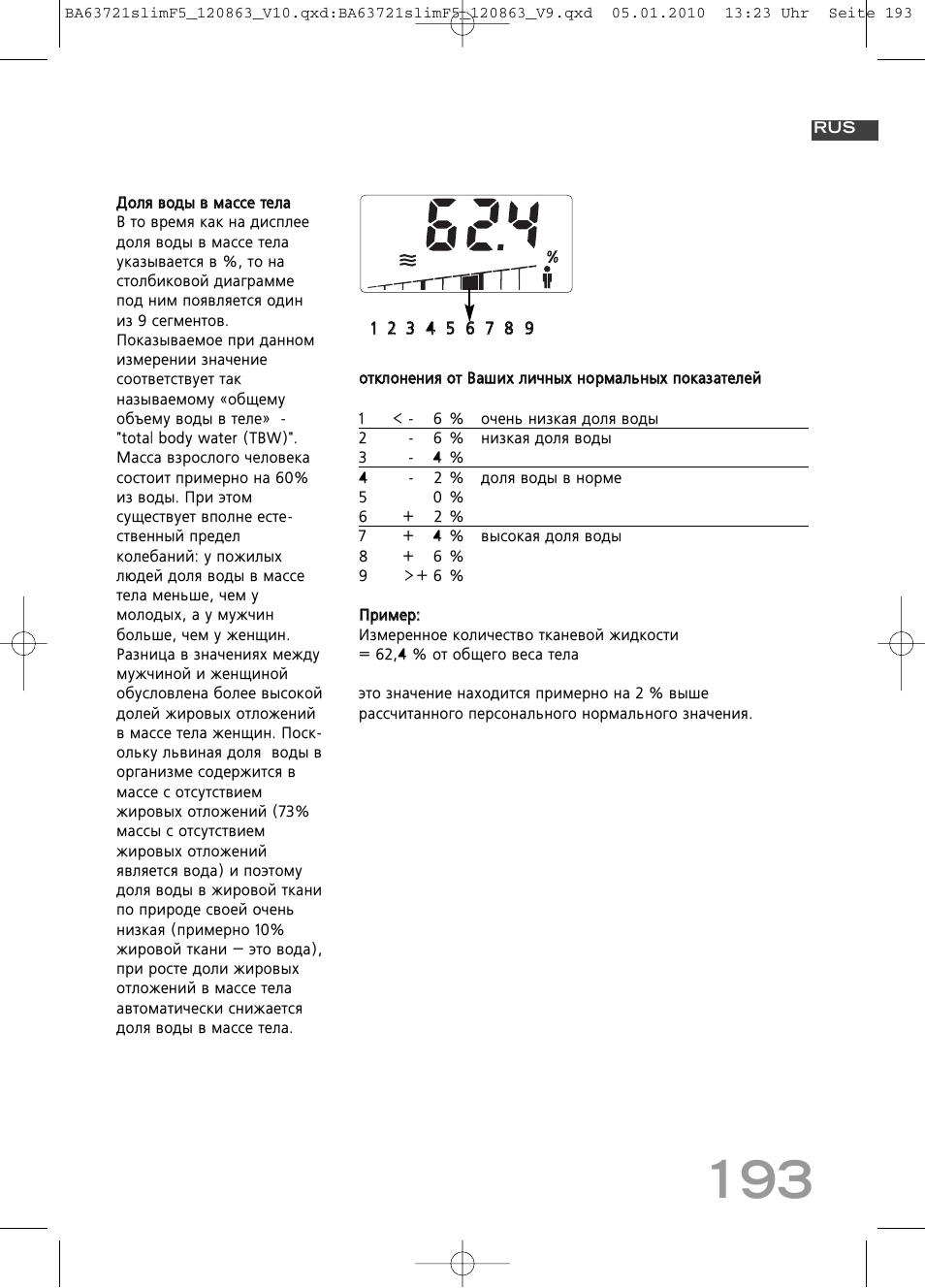 SOEHNLE Body Balance Slim F5 User Manual | Page 193 / 256