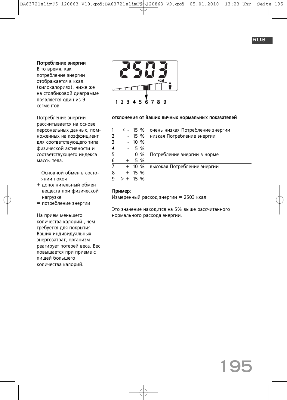 SOEHNLE Body Balance Slim F5 User Manual | Page 195 / 256