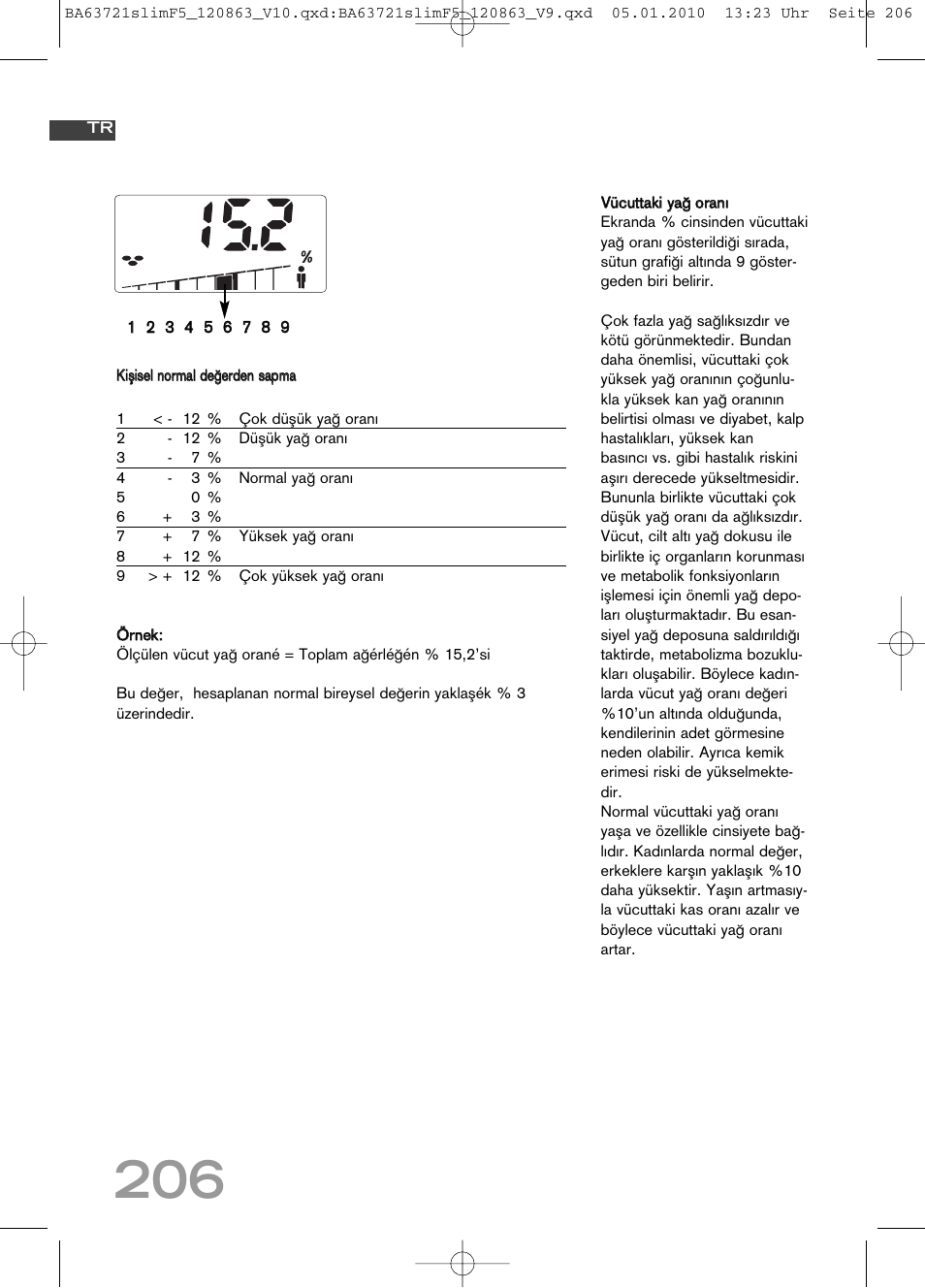 SOEHNLE Body Balance Slim F5 User Manual | Page 206 / 256