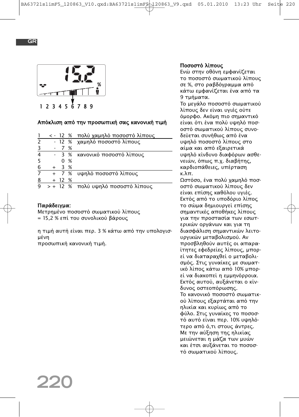 SOEHNLE Body Balance Slim F5 User Manual | Page 220 / 256