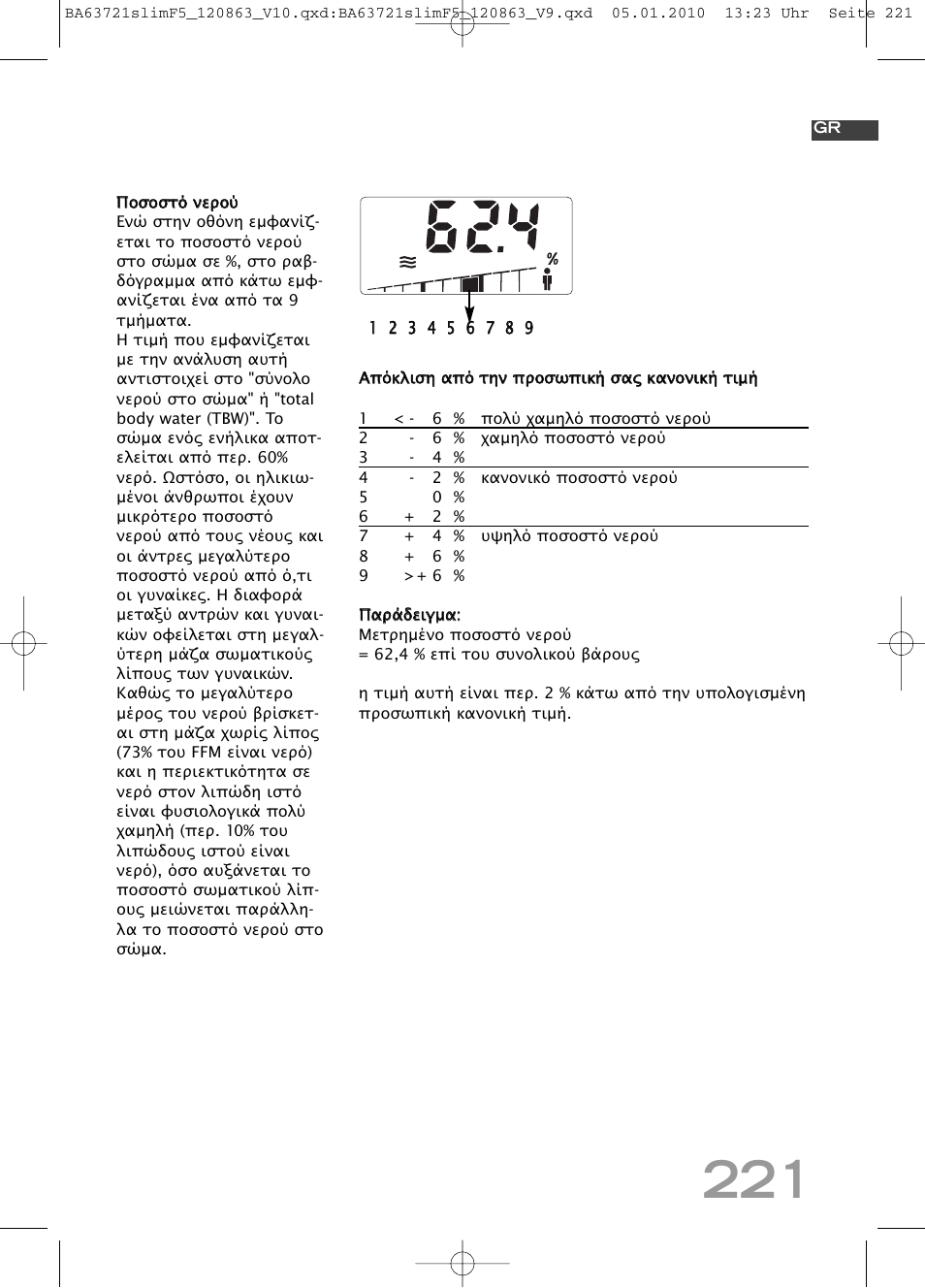 SOEHNLE Body Balance Slim F5 User Manual | Page 221 / 256