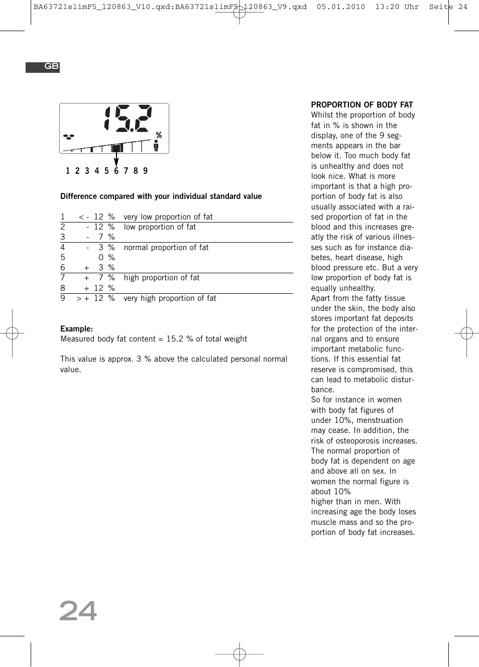 SOEHNLE Body Balance Slim F5 User Manual | Page 24 / 256