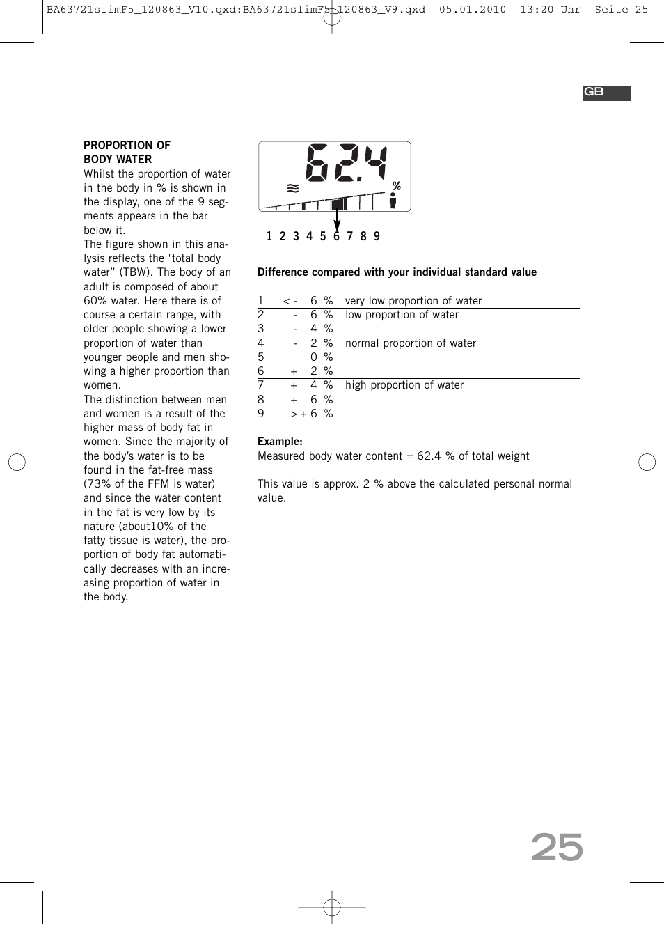 SOEHNLE Body Balance Slim F5 User Manual | Page 25 / 256