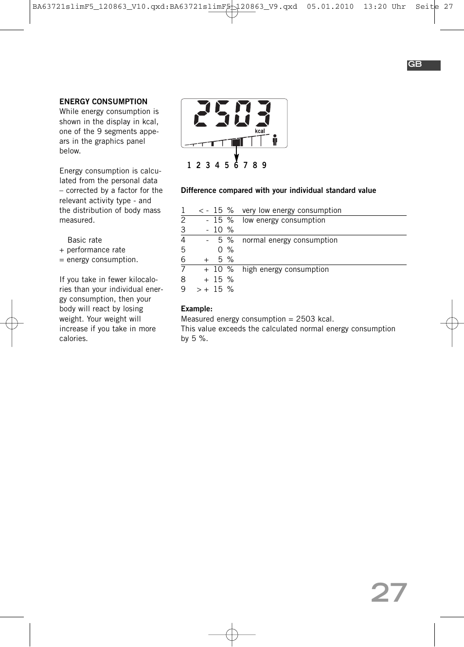 SOEHNLE Body Balance Slim F5 User Manual | Page 27 / 256