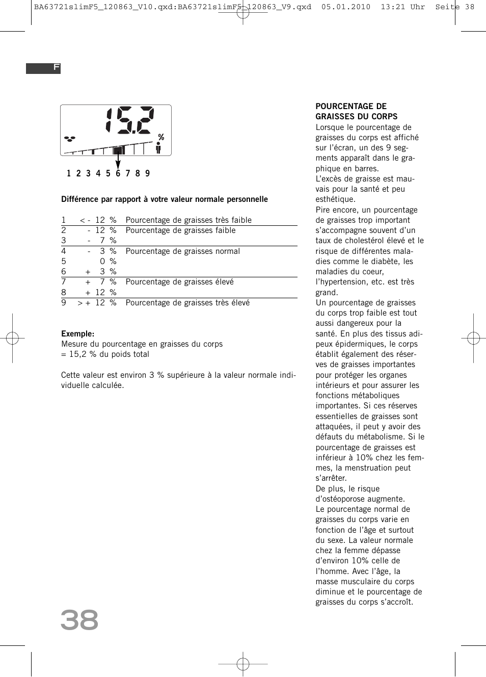 SOEHNLE Body Balance Slim F5 User Manual | Page 38 / 256