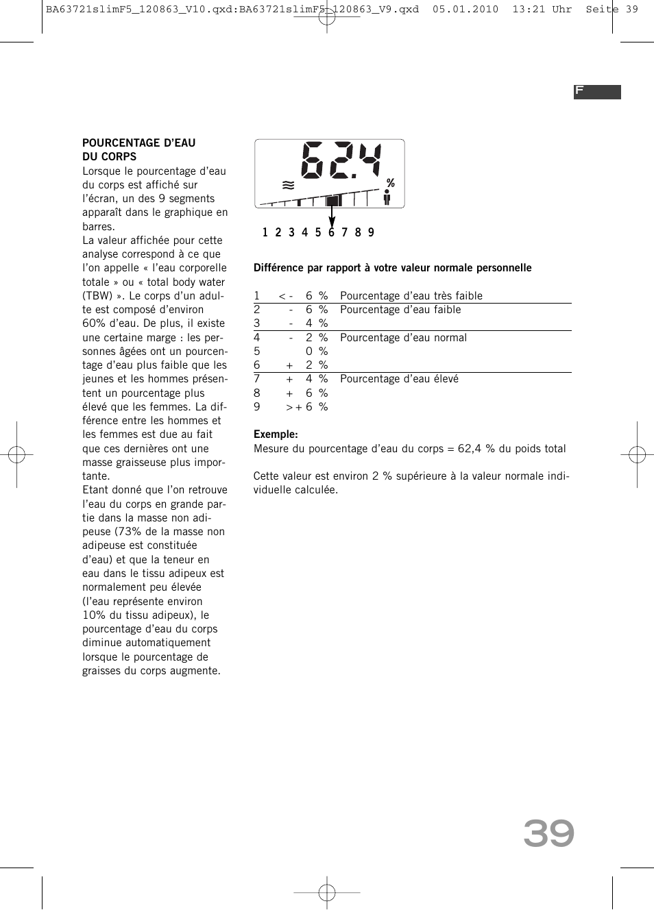 SOEHNLE Body Balance Slim F5 User Manual | Page 39 / 256