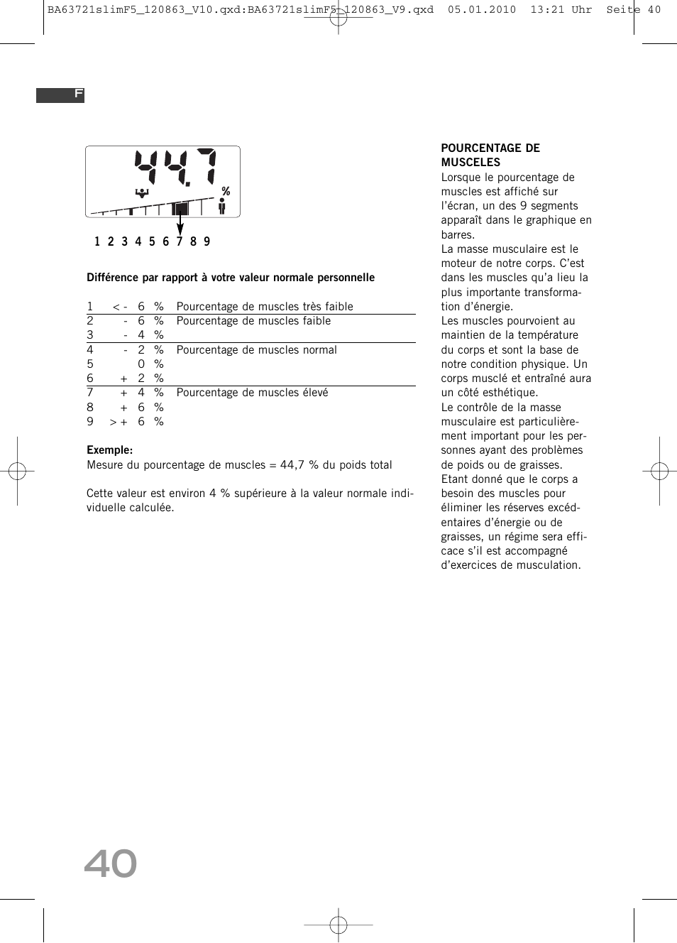 SOEHNLE Body Balance Slim F5 User Manual | Page 40 / 256
