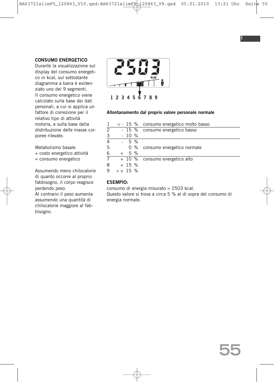 SOEHNLE Body Balance Slim F5 User Manual | Page 55 / 256