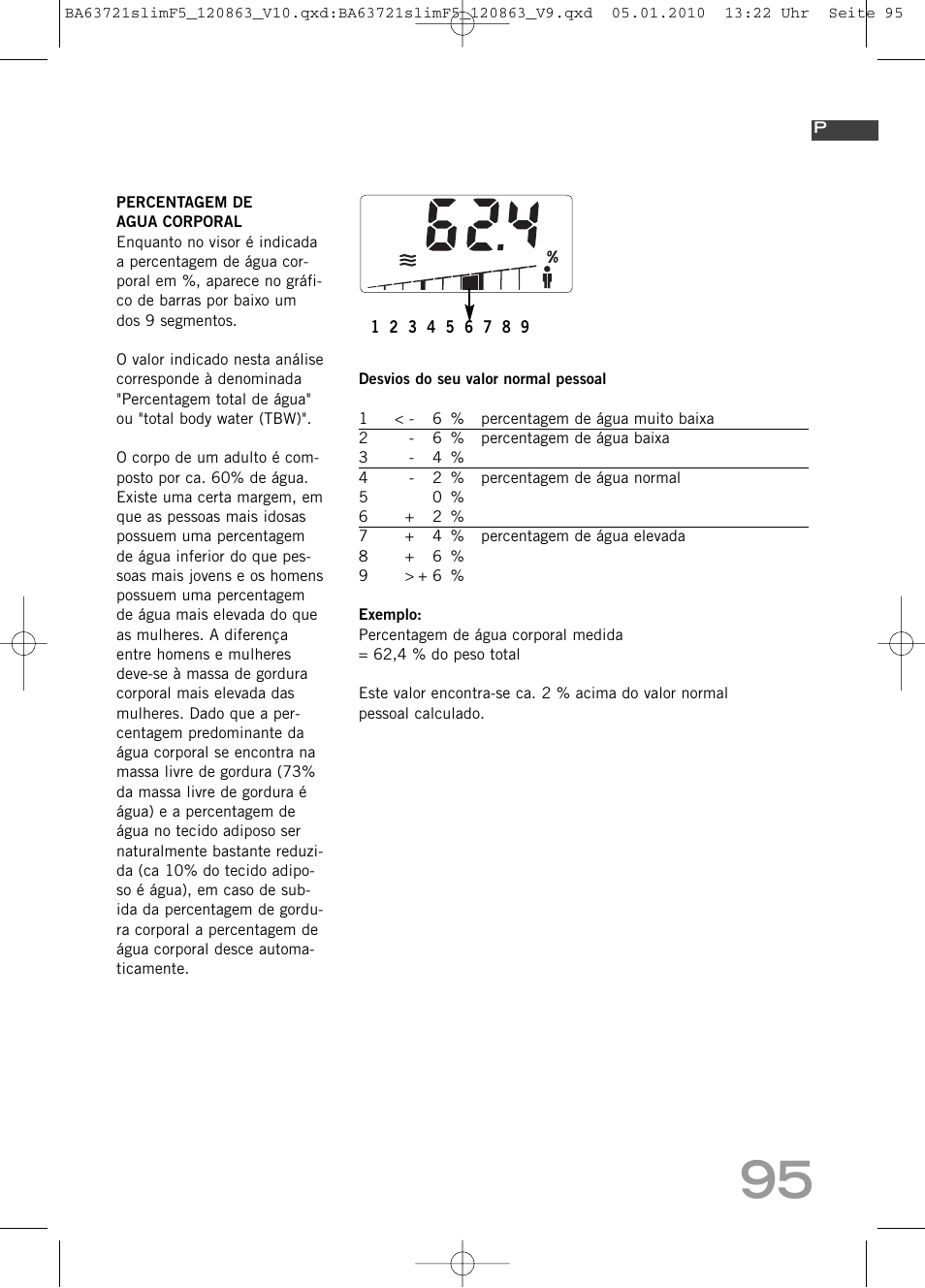 SOEHNLE Body Balance Slim F5 User Manual | Page 95 / 256