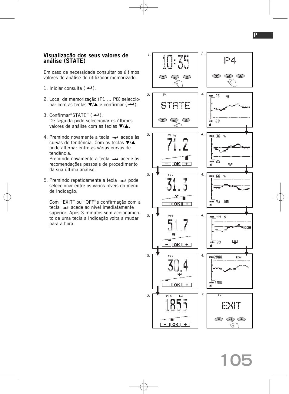 Visualização dos seus valores de análise (state) | SOEHNLE Body Balance Comfort F5 User Manual | Page 105 / 292