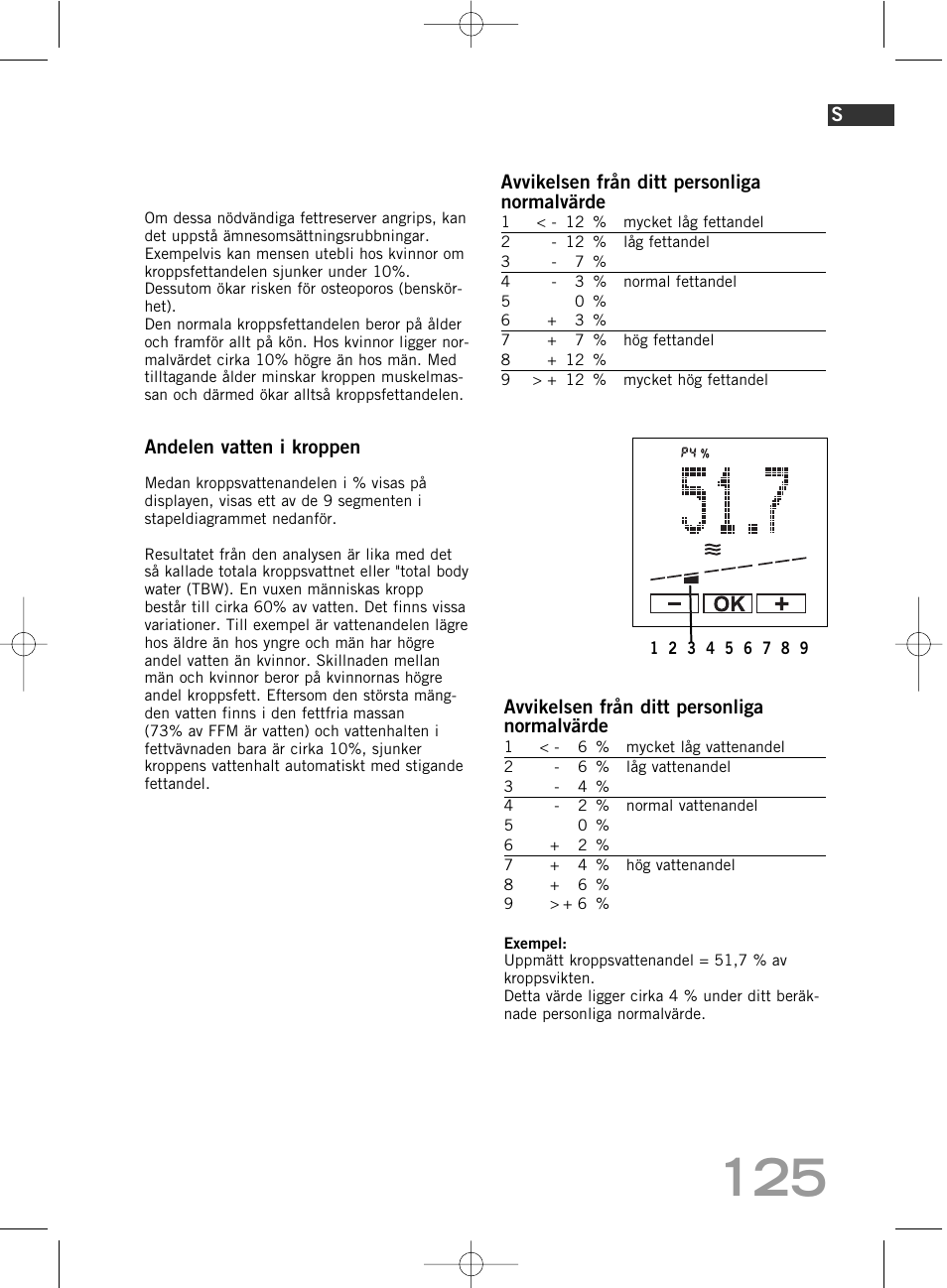 SOEHNLE Body Balance Comfort F5 User Manual | Page 125 / 292