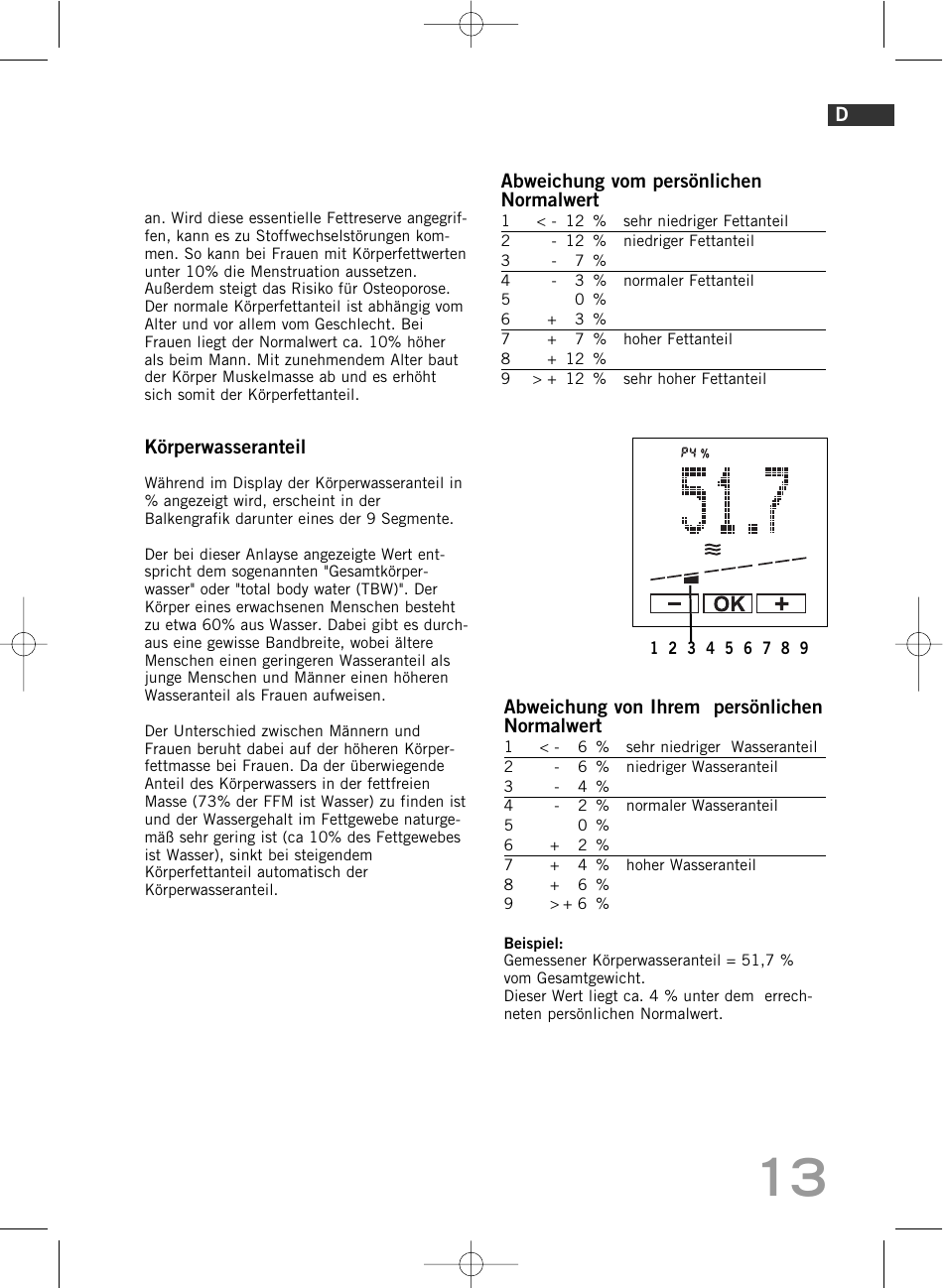 SOEHNLE Body Balance Comfort F5 User Manual | Page 13 / 292