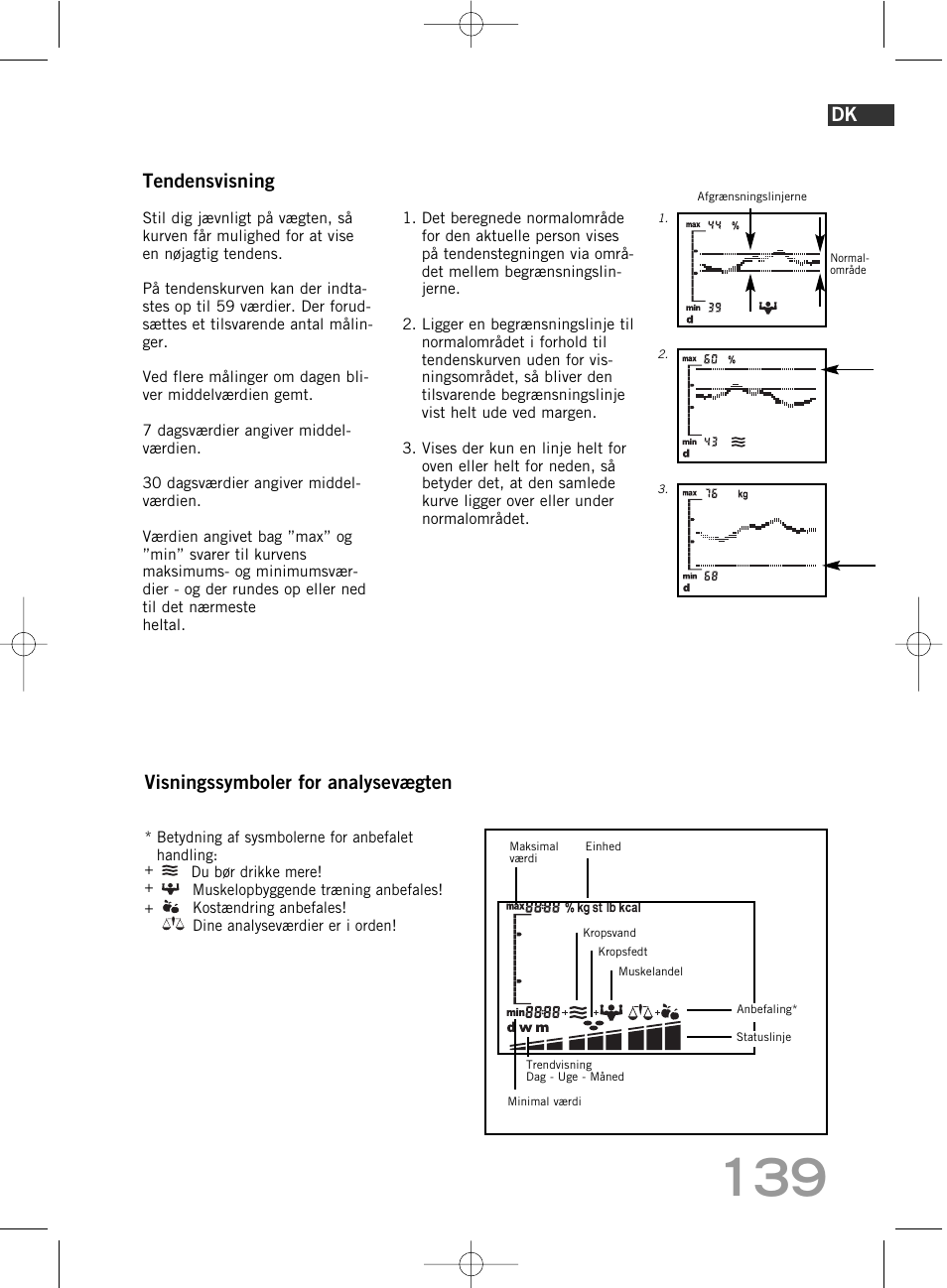 Tendensvisning, Visningssymboler for analysevægten | SOEHNLE Body Balance Comfort F5 User Manual | Page 139 / 292