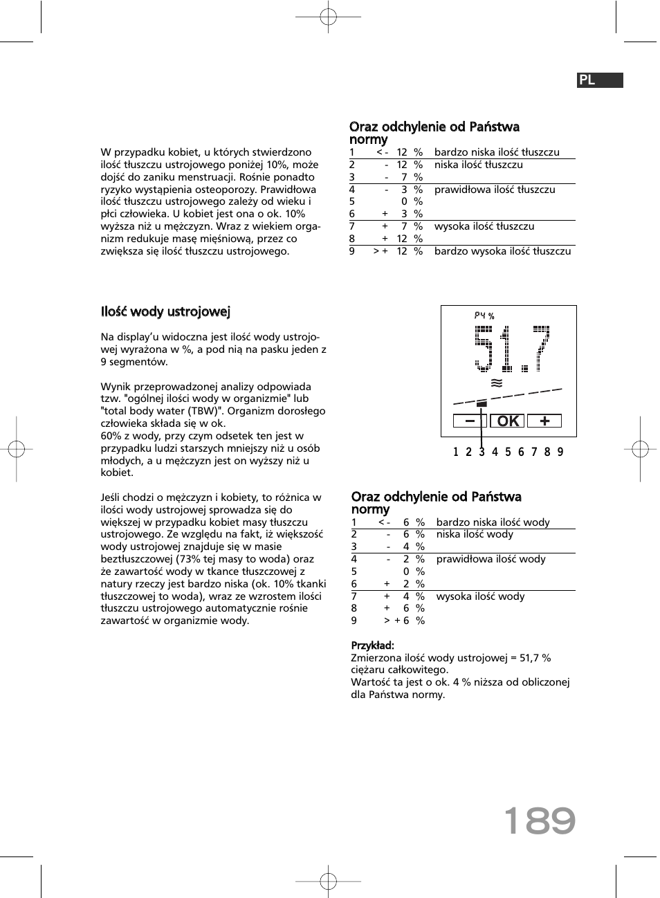 SOEHNLE Body Balance Comfort F5 User Manual | Page 189 / 292