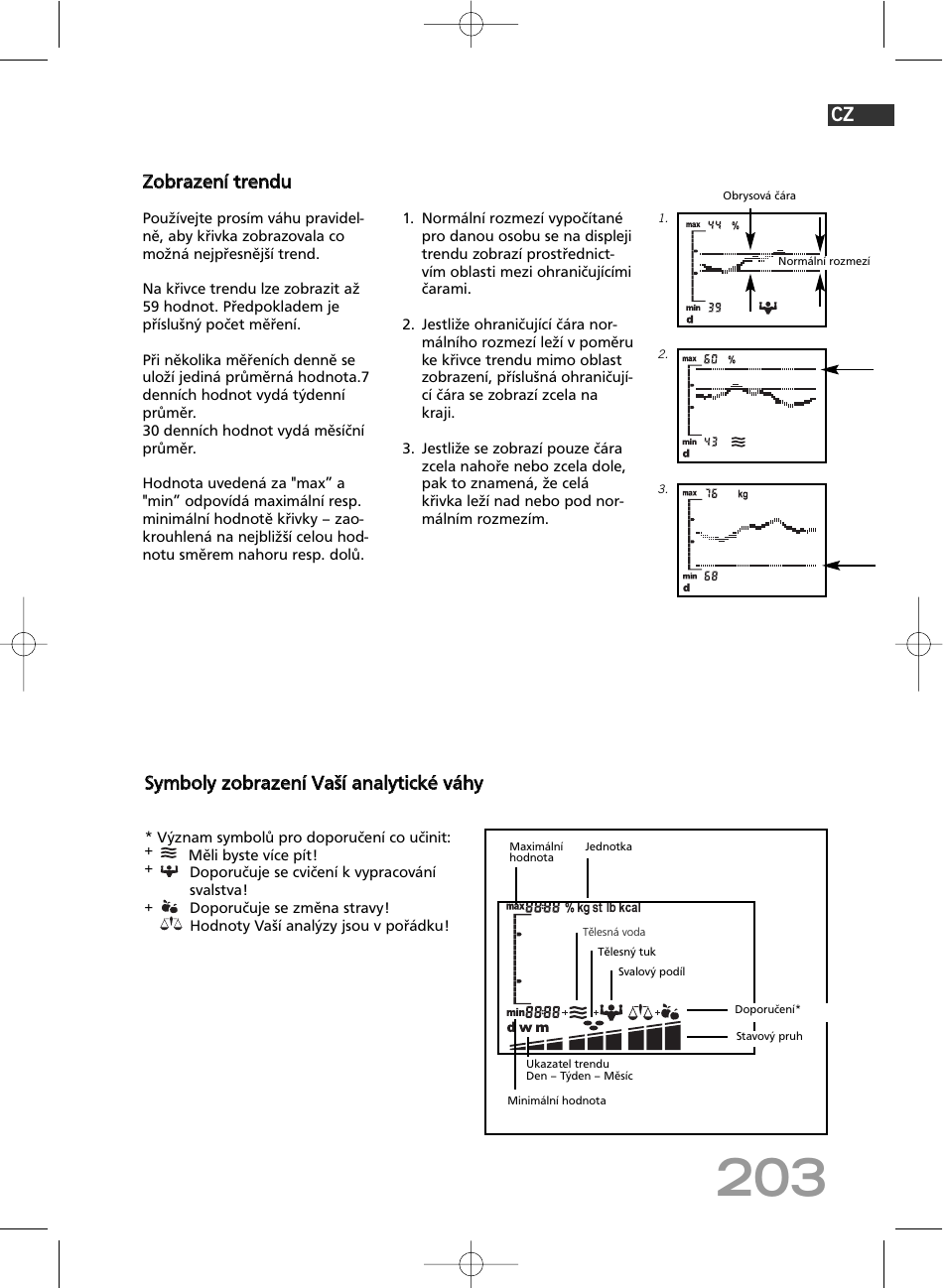 SOEHNLE Body Balance Comfort F5 User Manual | Page 203 / 292