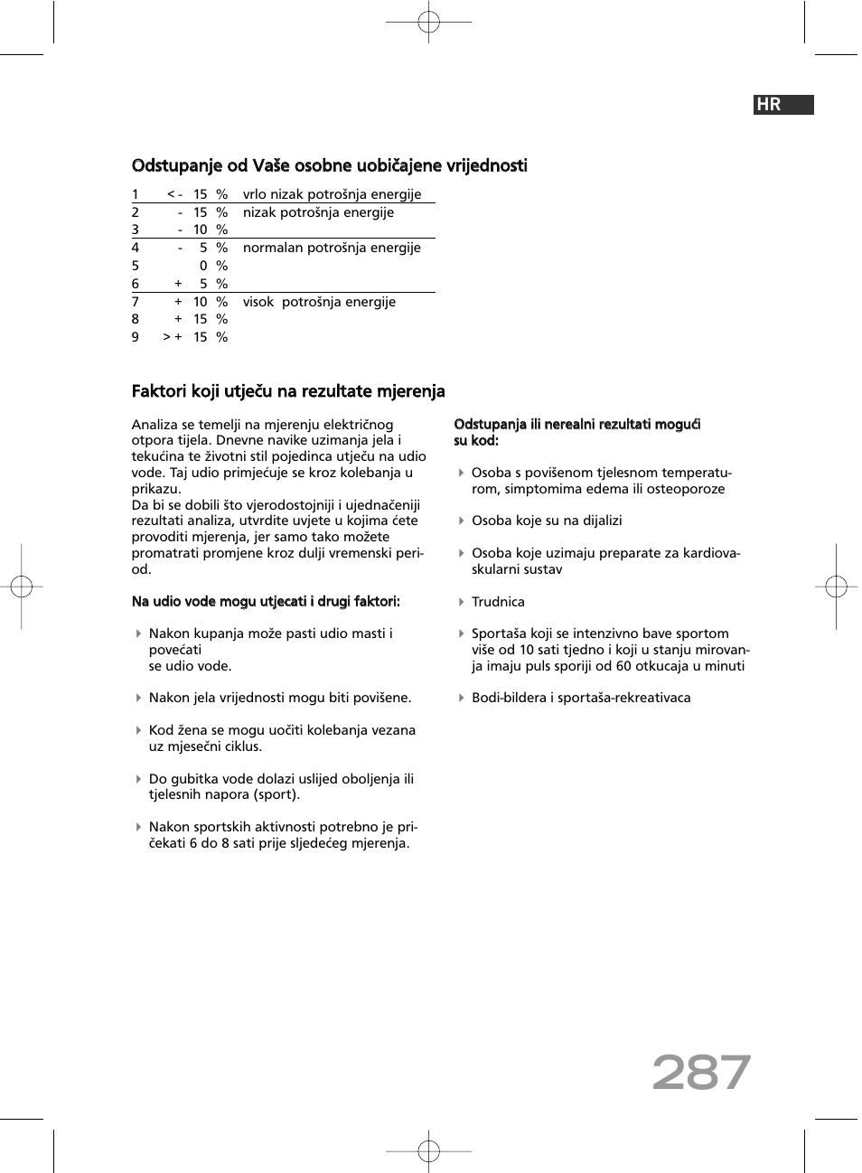 SOEHNLE Body Balance Comfort F5 User Manual | Page 287 / 292