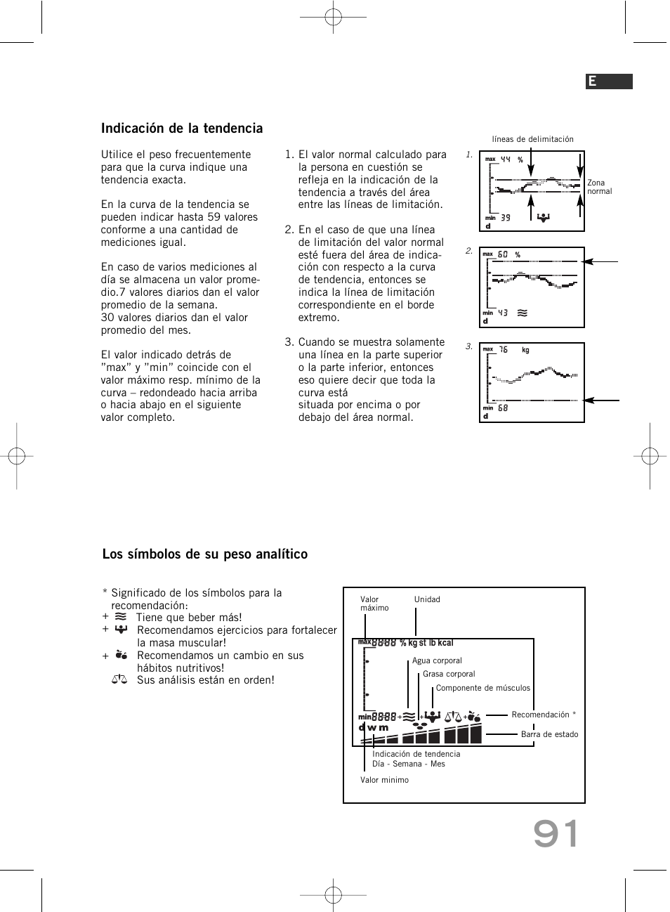 Indicación de la tendencia, Los símbolos de su peso analítico | SOEHNLE Body Balance Comfort F5 User Manual | Page 91 / 292