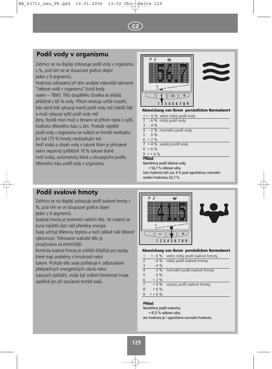 Podíl svalové hmoty, Podíl vody v organismu | SOEHNLE Body Balance New York User Manual | Page 129 / 184