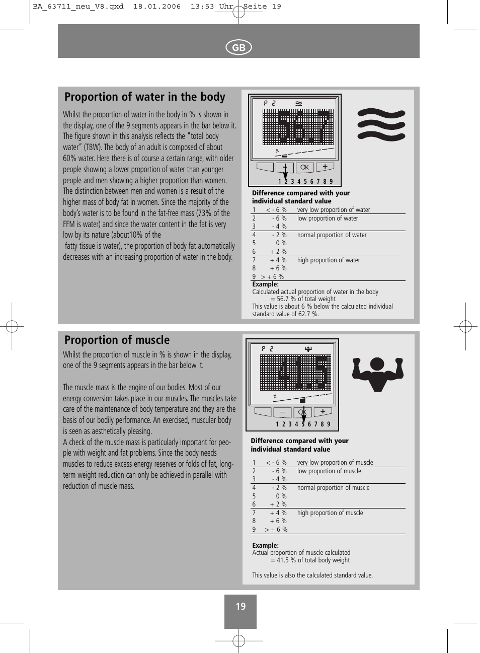 Proportion of muscle, Proportion of water in the body | SOEHNLE Body Balance New York User Manual | Page 19 / 184