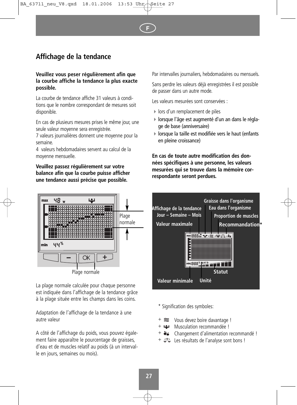 Affichage de la tendance | SOEHNLE Body Balance New York User Manual | Page 27 / 184