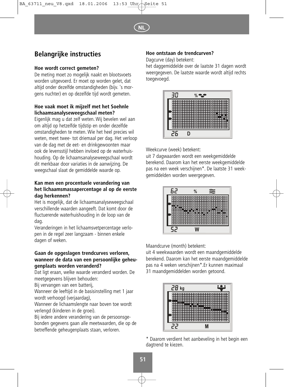 Belangrijke instructies | SOEHNLE Body Balance New York User Manual | Page 51 / 184