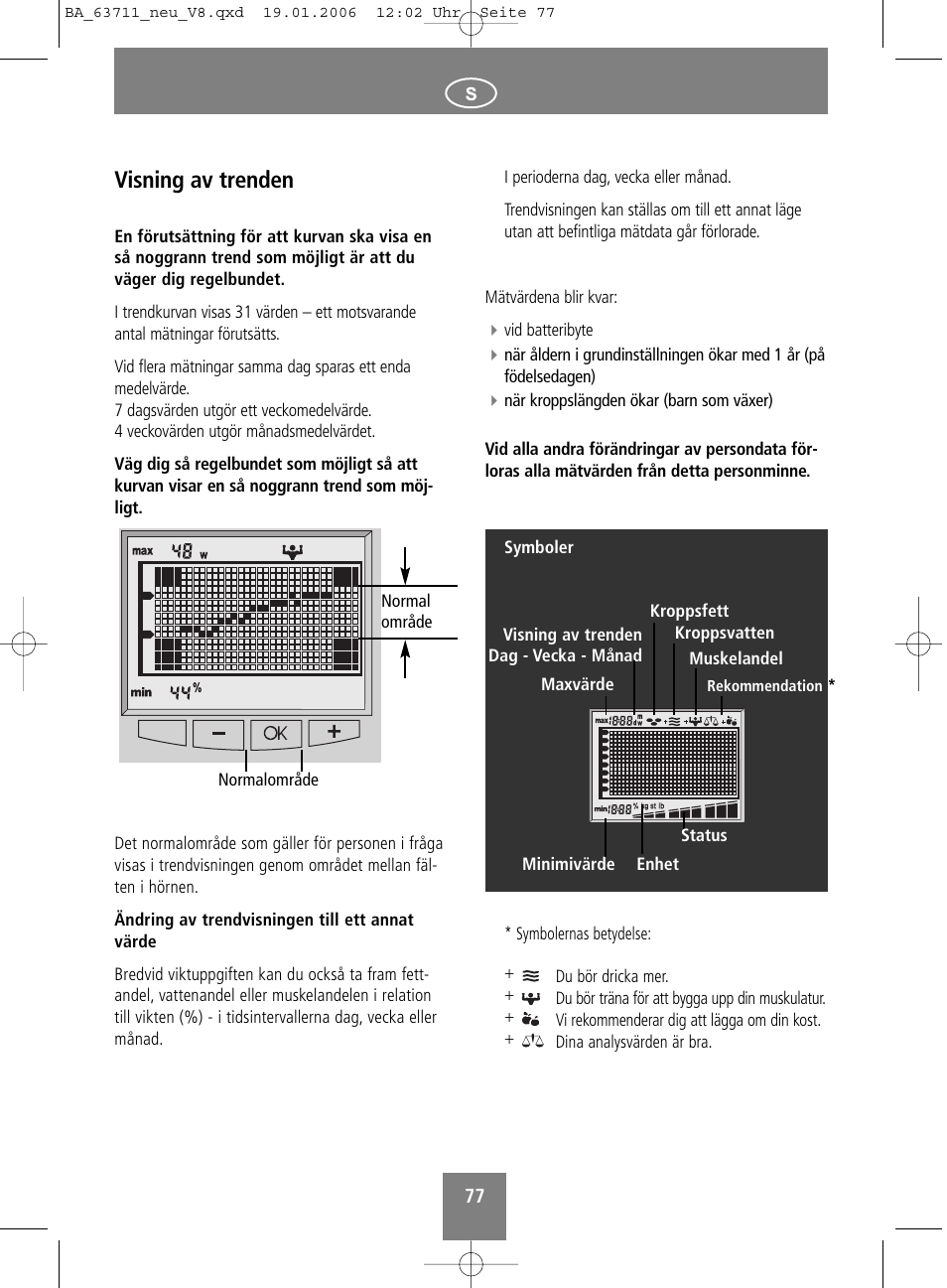 Visning av trenden | SOEHNLE Body Balance New York User Manual | Page 77 / 184