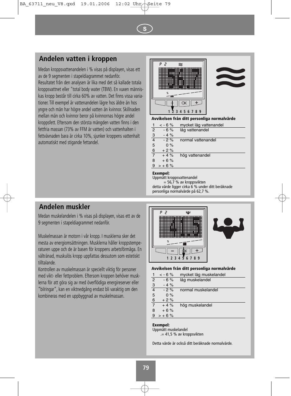 Andelen muskler, Andelen vatten i kroppen | SOEHNLE Body Balance New York User Manual | Page 79 / 184