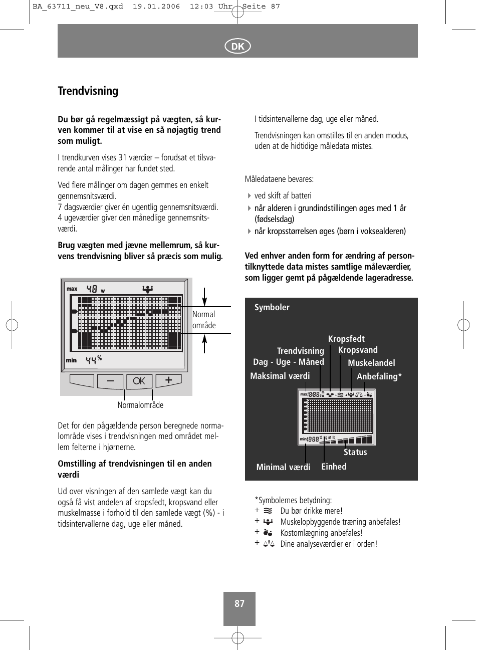 Trendvisning | SOEHNLE Body Balance New York User Manual | Page 87 / 184