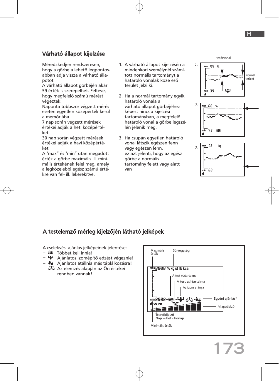 SOEHNLE Body Balance Comfort FS5 User Manual | Page 172 / 292