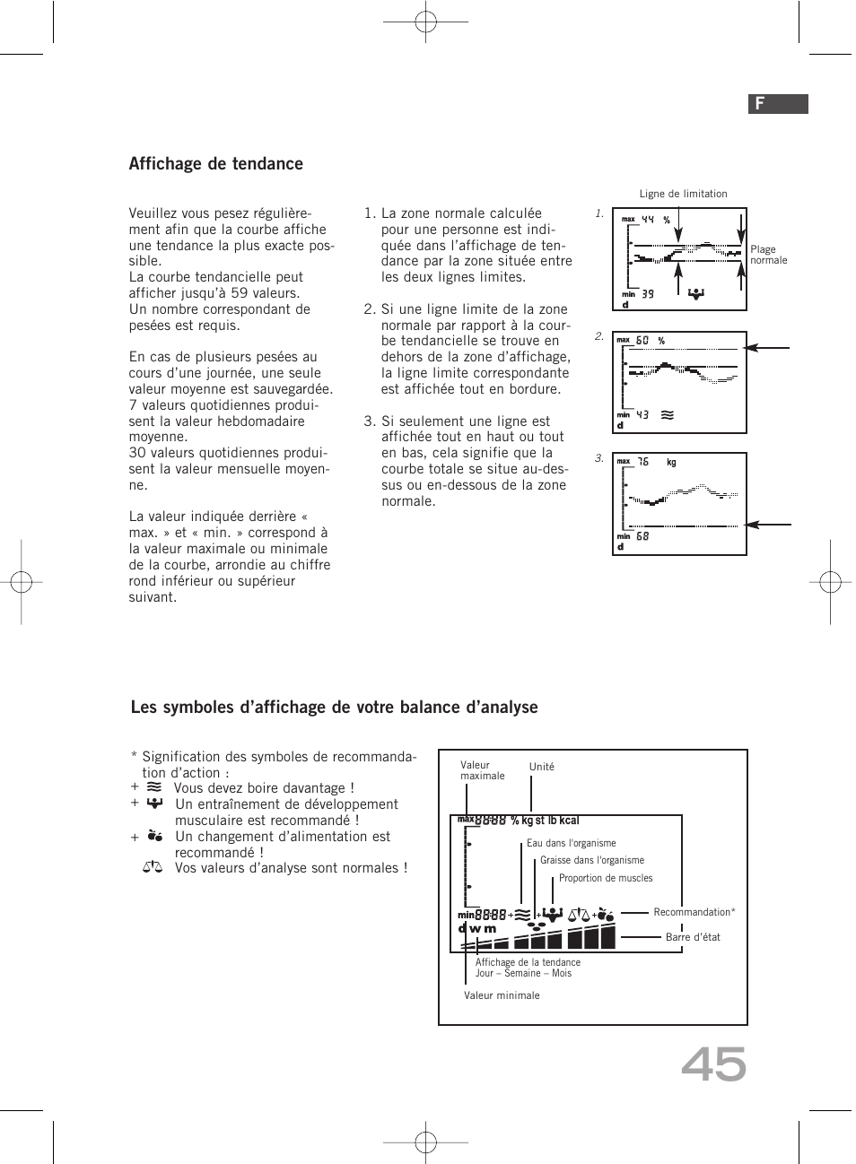 Affichage de tendance | SOEHNLE Body Balance Comfort FS5 User Manual | Page 44 / 292