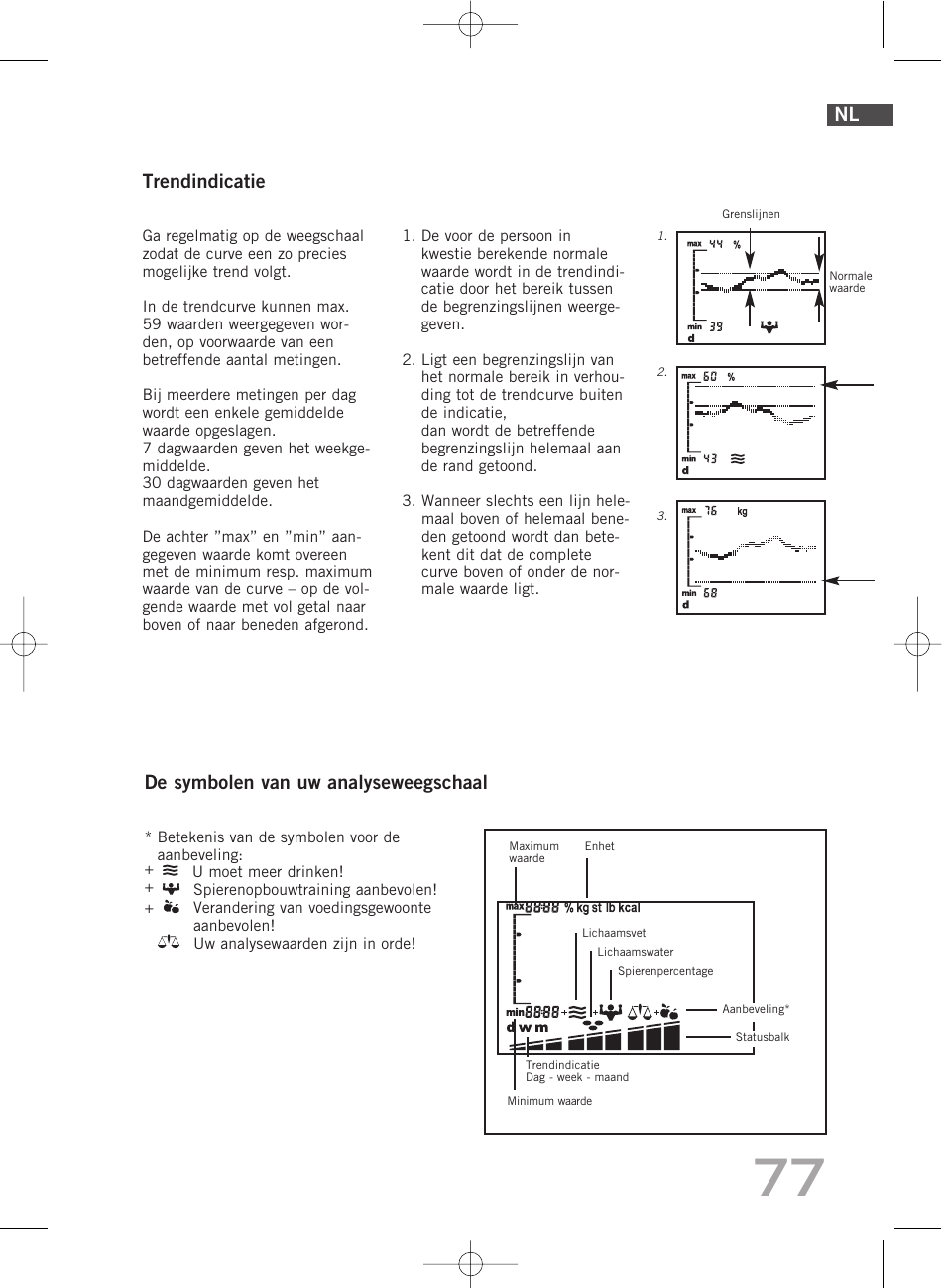 Trendindicatie, De symbolen van uw analyseweegschaal | SOEHNLE Body Balance Comfort FS5 User Manual | Page 76 / 292