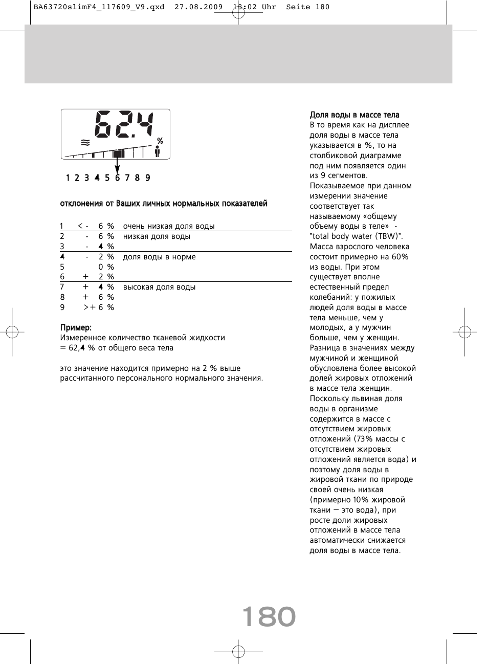 SOEHNLE Body Balance Slim F4 User Manual | Page 180 / 240