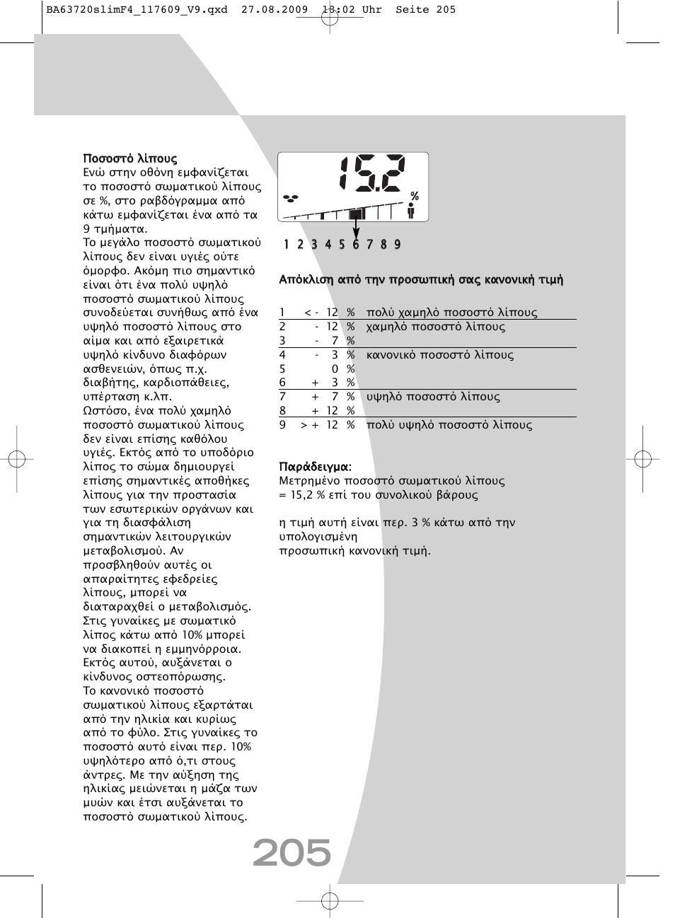 SOEHNLE Body Balance Slim F4 User Manual | Page 205 / 240