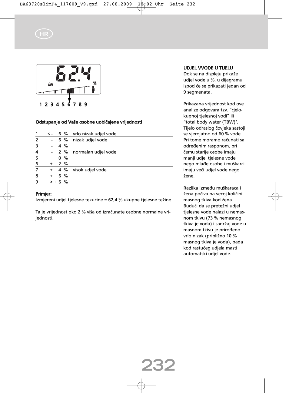 SOEHNLE Body Balance Slim F4 User Manual | Page 232 / 240