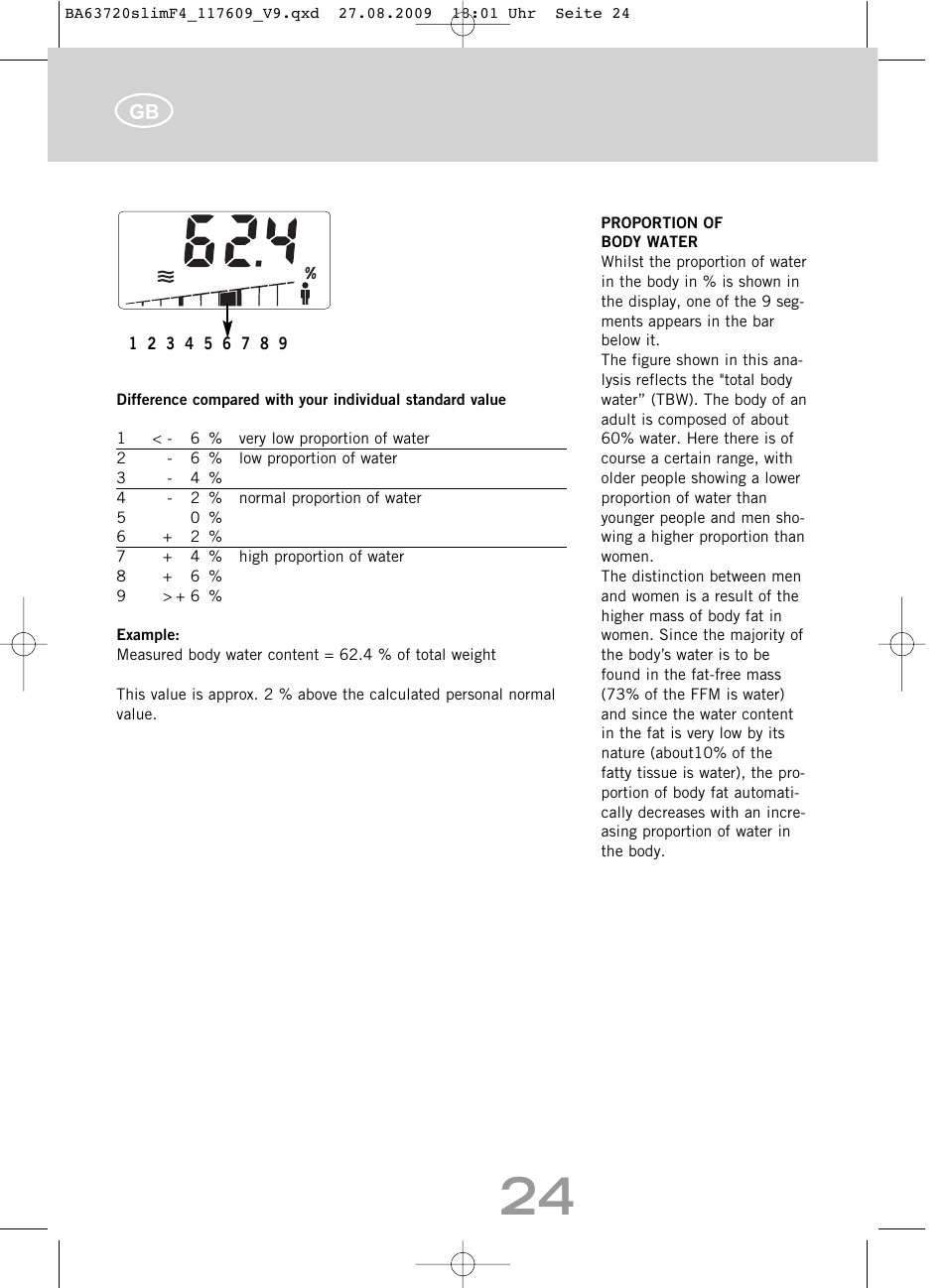 SOEHNLE Body Balance Slim F4 User Manual | Page 24 / 240
