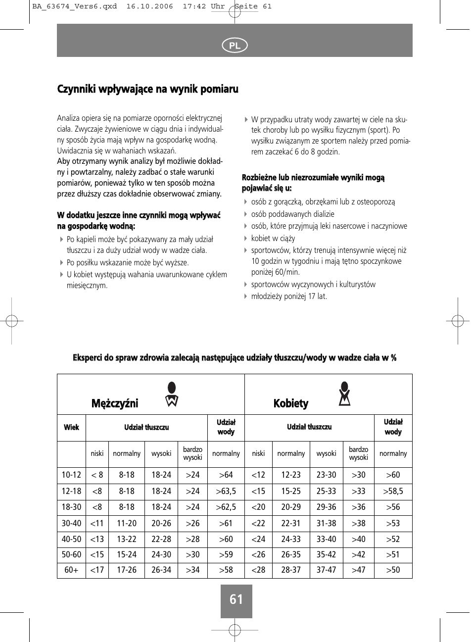 Mmęężżcczzyyźźn nii k ko ob biieettyy | SOEHNLE Volga User Manual | Page 61 / 96