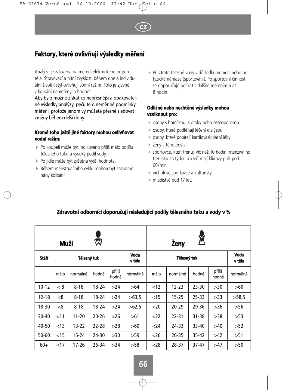 Mmu užžii žžeen nyy | SOEHNLE Volga User Manual | Page 66 / 96