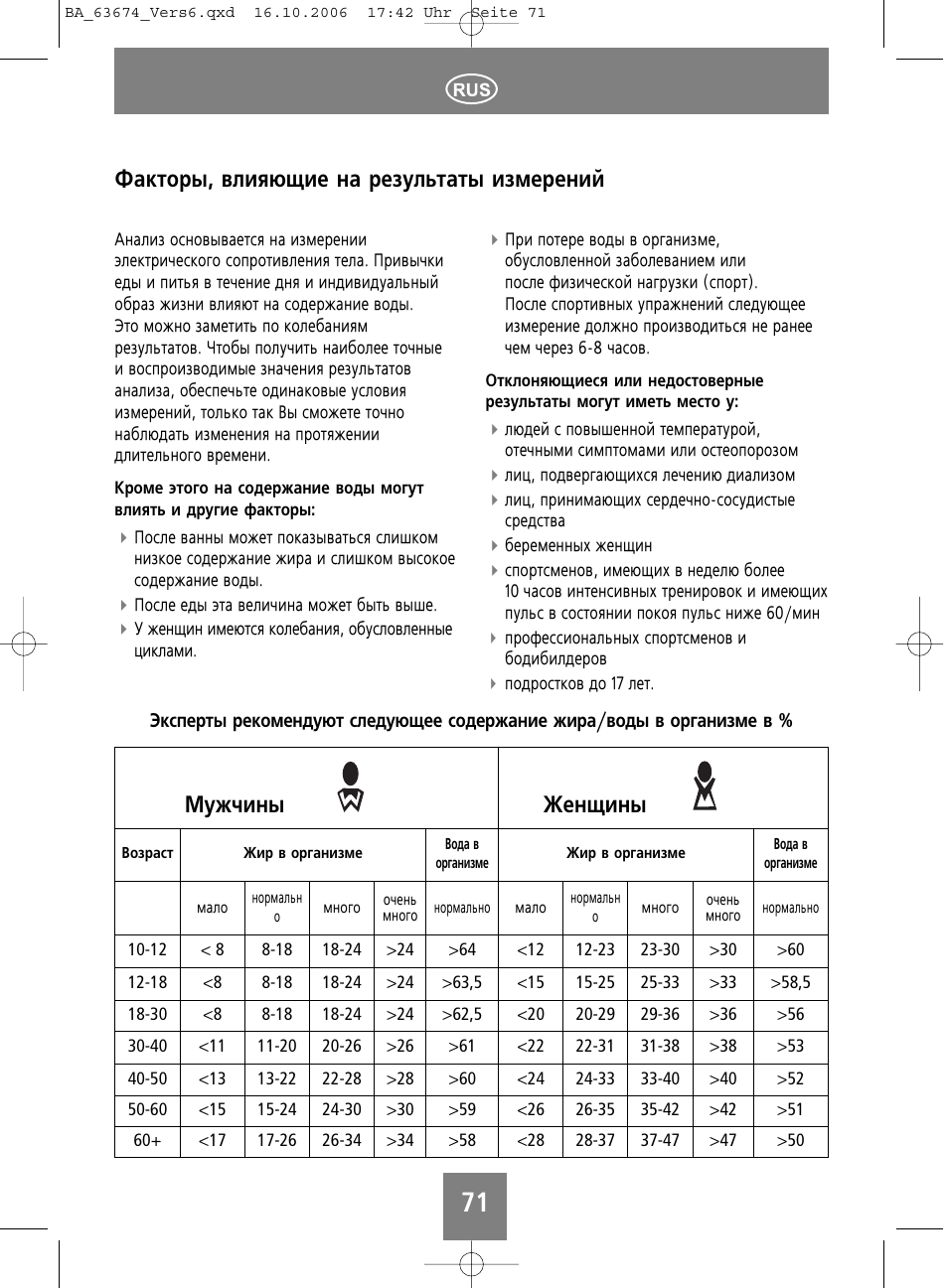 О‡нъу˚, ‚олﬂ˛˘лв м‡ вбыо¸ъ‡ъ˚ лбпввмли, Еык˜лм˚ ∑вм˘лм | SOEHNLE Volga User Manual | Page 71 / 96