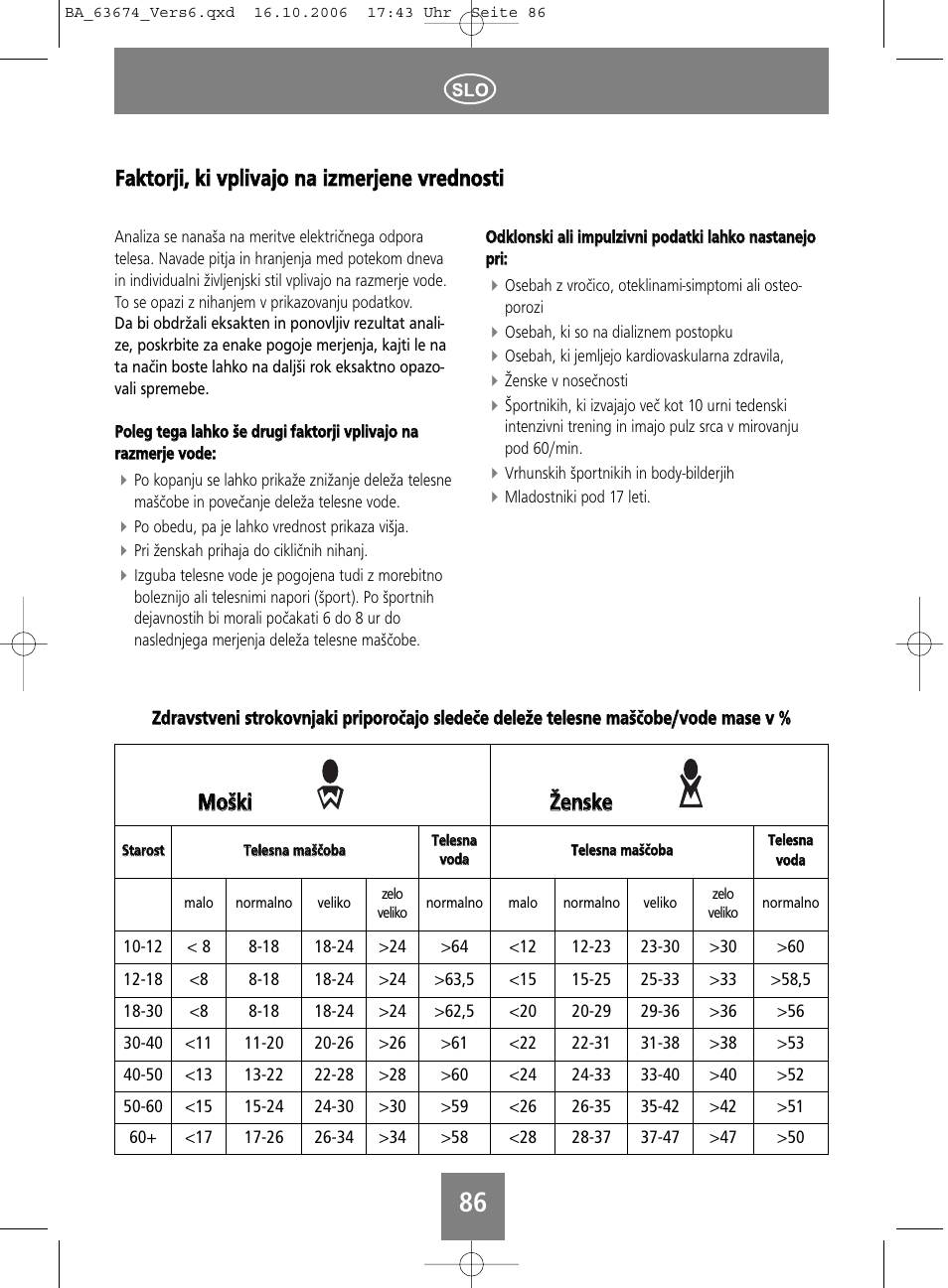 Mmo ošškkii žžeen nsskkee | SOEHNLE Volga User Manual | Page 86 / 96