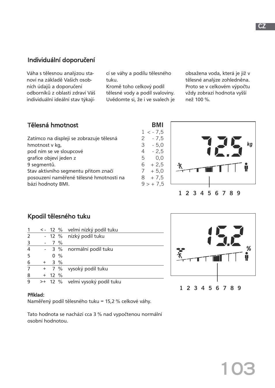 SOEHNLE Body Balance Shape F3 User Manual | Page 103 / 148