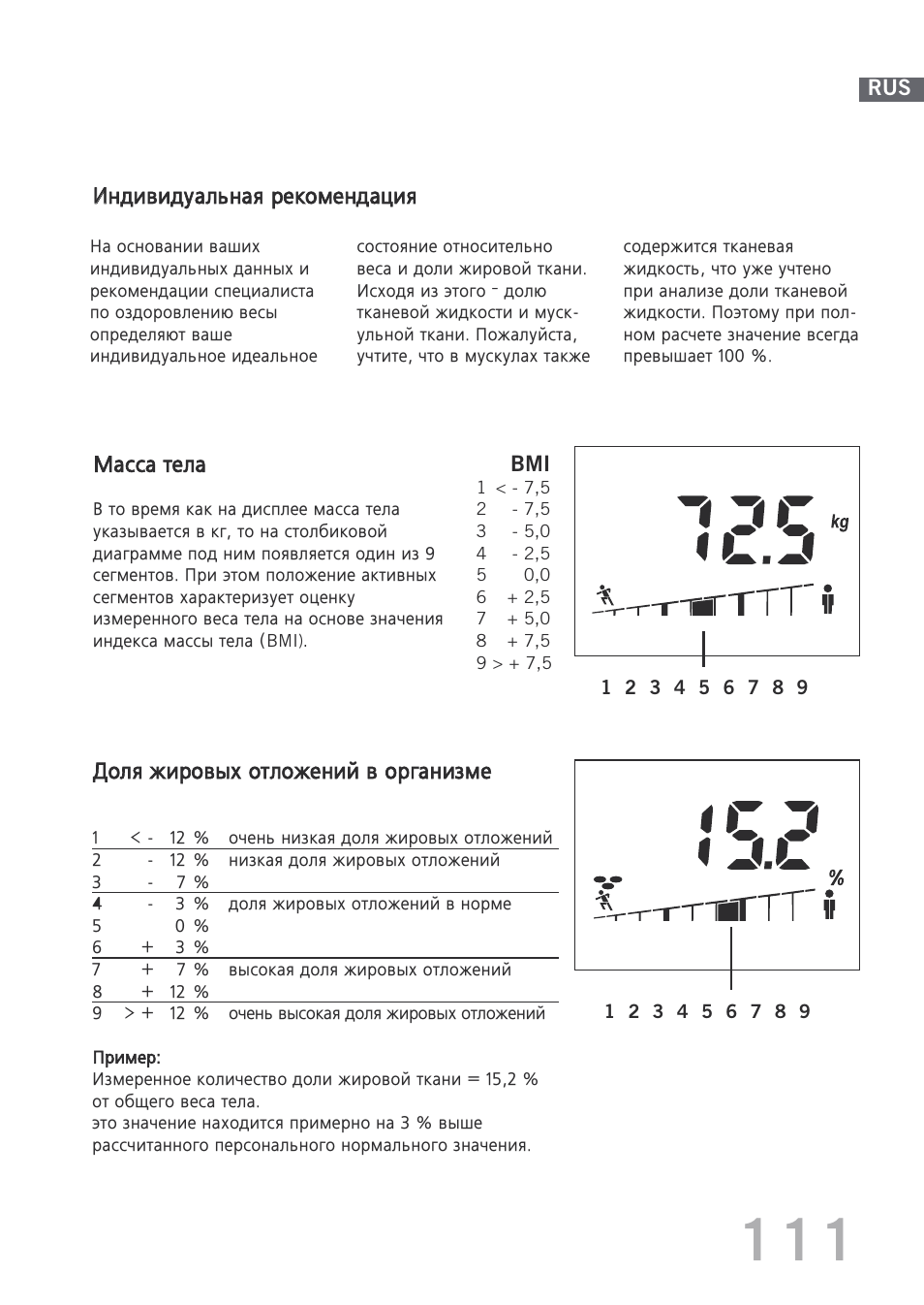 SOEHNLE Body Balance Shape F3 User Manual | Page 111 / 148