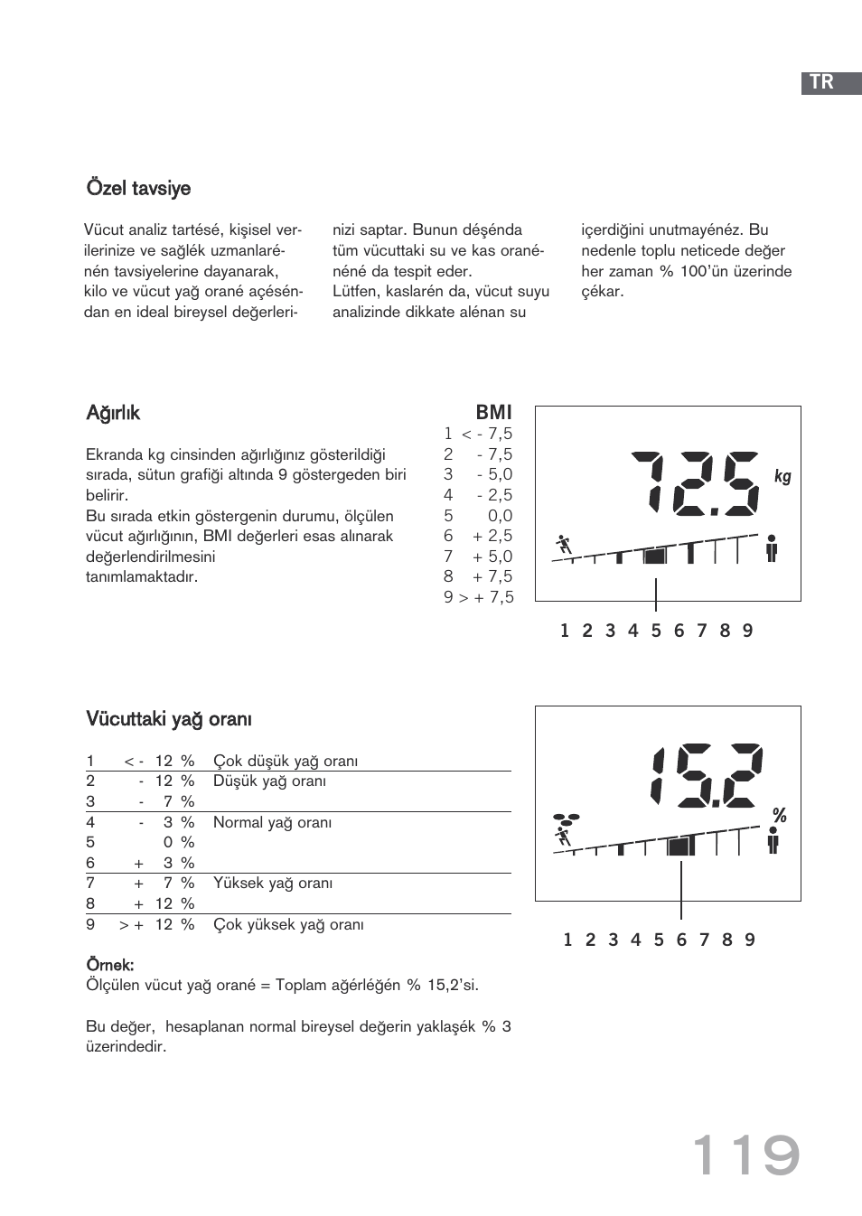 SOEHNLE Body Balance Shape F3 User Manual | Page 119 / 148